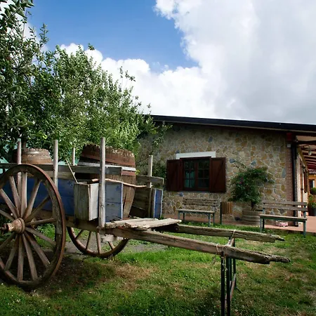 Azienda Agrituristica Vivi Natura Alloggio per agriturismo Pompei